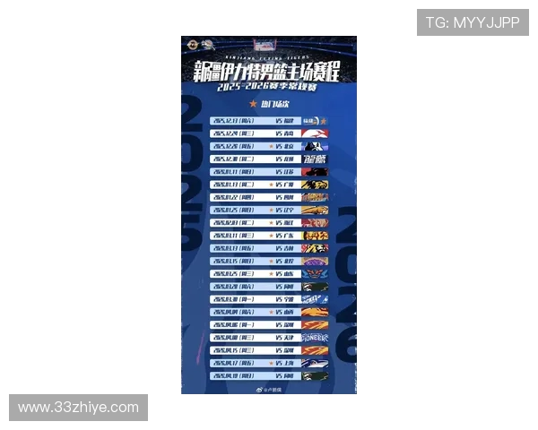 CBA新疆足球队员名单：新疆队在CBA足球联赛的最新球员名单