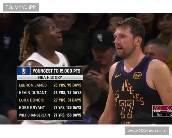 东契奇再创佳绩投进8记三分并列队史第三仅次科比詹姆斯